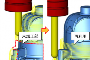 3D リワーク加工
