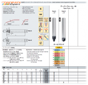 バレル工具データベース