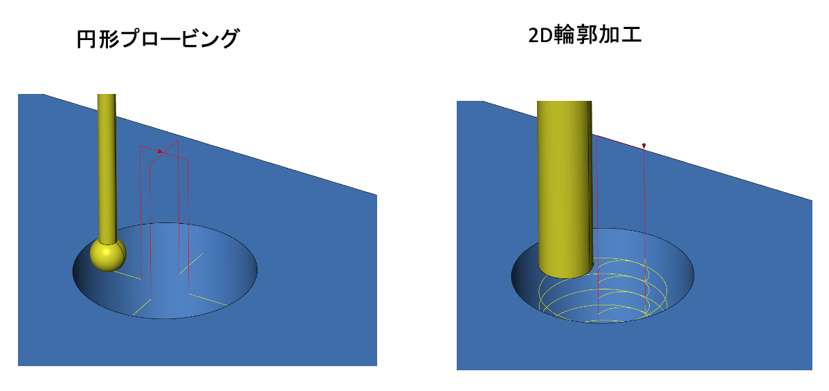 ブローピング case2