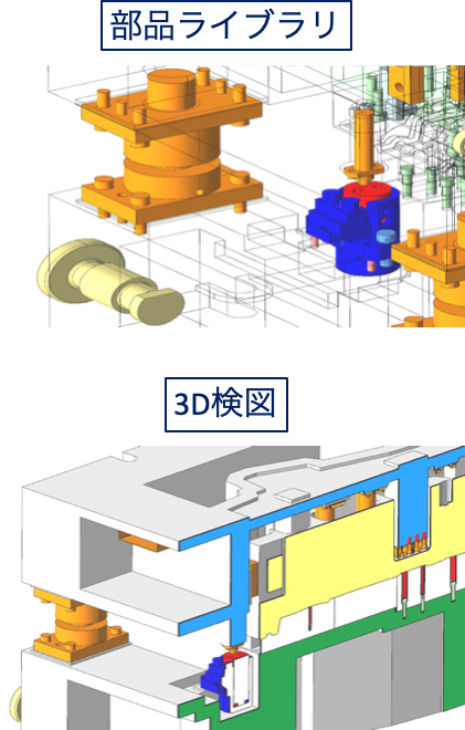 3D型構造設計