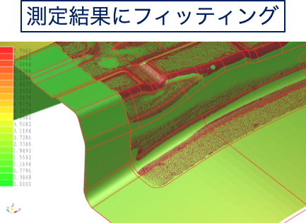 見込み作業