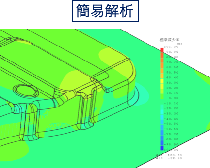 工程検討