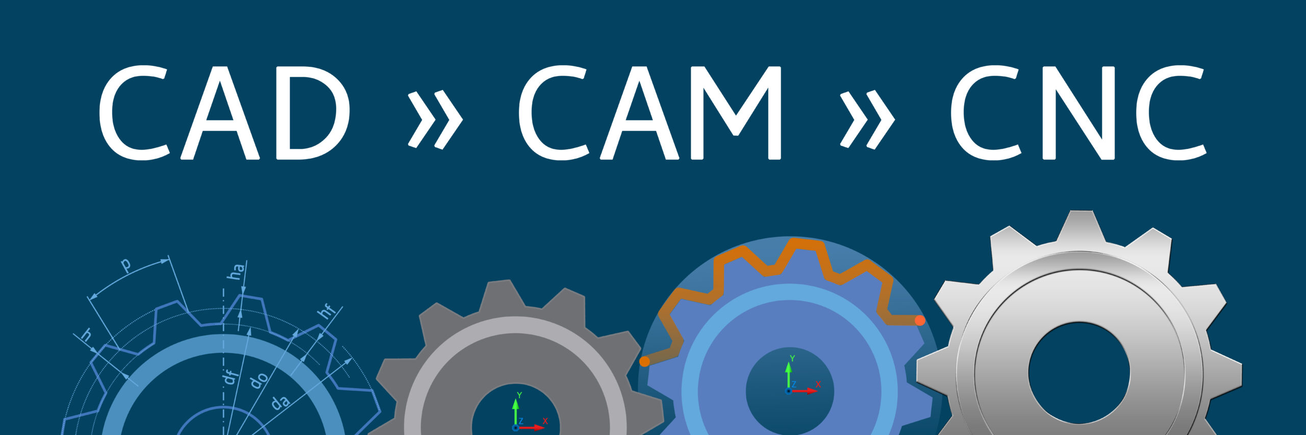 CADCAMソフトの選び方
