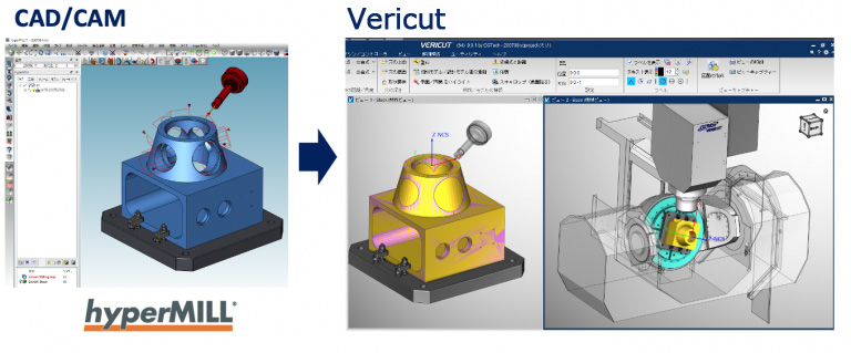 CAD/CAMインターフェース